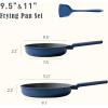 imageCAROTE 95 and 11 Nonstick Frying Pans Skillet NonStick Fry Pan Egg Pan Omelet PansHealthy ampamp PFOA Free InductionCompatible Dishwasher Safe ampamp Includes Silicone SpatulaGreenBlue