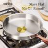 imageCAROTE 3Piece TriPly Stainless Steel Frying Pan Set Skillet Set 81012 Induction Compatible Oven amp Dishwasher Safe Gold Handle Mothers Day GiftsGold