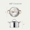 image:imageCAROTE 6 Qt TriPly Stainless Steel Stockpot NonToxic Stock Pot with Lid Soup Pot for Pasta Even Heating Oven Safe Induction Ceramic and Gas Cooktops Compatible SliverSliver